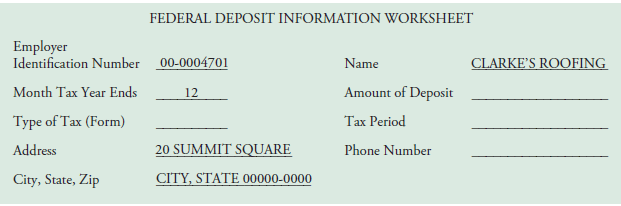the federal deposit information worksheets